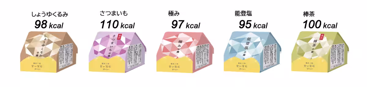 画像4