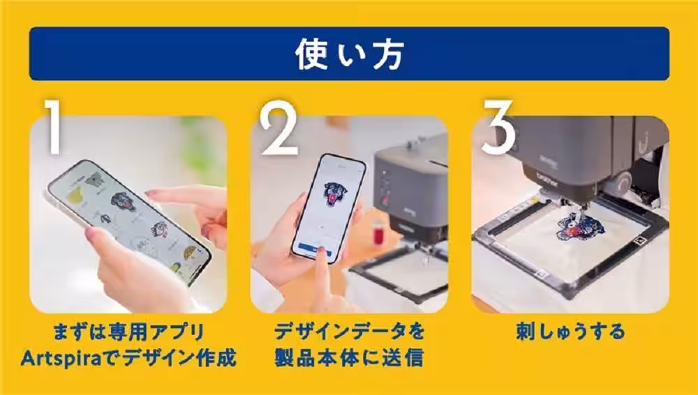 画像2