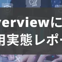 AI Overviewの調査