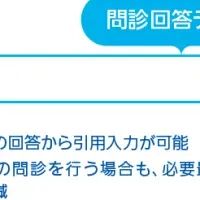 AITEL Web問診の導入