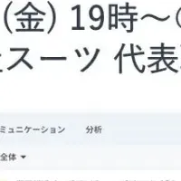 タスク見える化セミナー