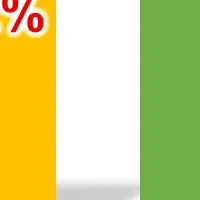 氷河期世代の投資事情