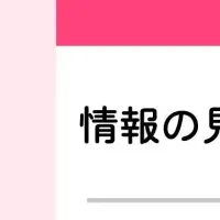 ハートサインの進化