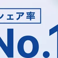 Anyflow Embedの成功