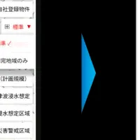 ZISEDAI LANDの新機能