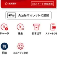 シダックスの新サービス