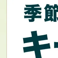 無料キーワードマップ