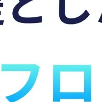 広告業務のAI変革