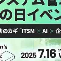 システム管理者感謝の日