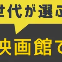 Z世代映画予測