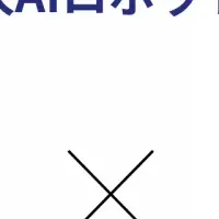 APTOとAIRoAの連携