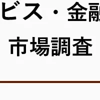 金融市場の未来