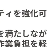 invoxの新機能