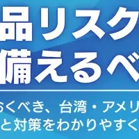 返品リスク講座
