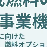 航空業界の未来