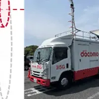 新型中継技術の実証