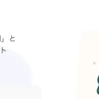 CoreFreeの新サービス