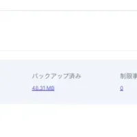 Slackでのデータ保護
