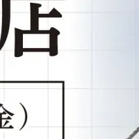 資さんうどん相模大野店