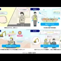 未来の土木現場