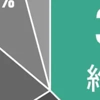 江戸川区に注目