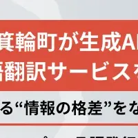 箕輪町のAI翻訳導入