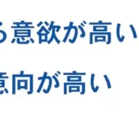 パワハラ対策セミナー