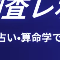 Z世代キャリア調査