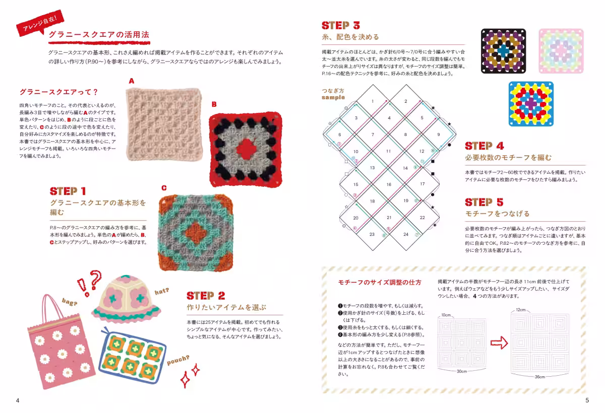画像3