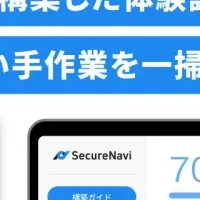SecureNaviの導入効果