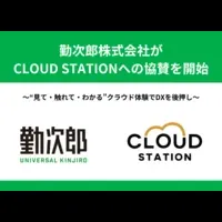 勤次郎新たな試み