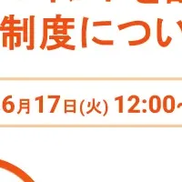 VUCA時代の戦略