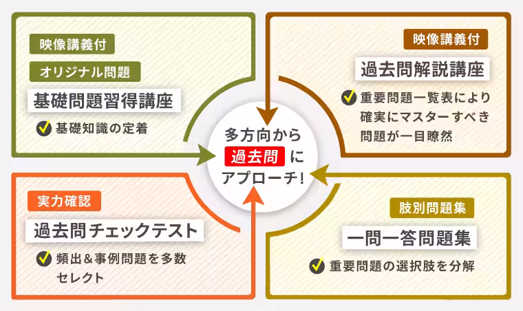 画像15