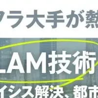 新技術「SLAM」で未来を。
