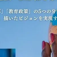 次世代リーダーの挑戦