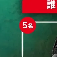 #Azothカスタマイズ