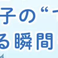 夏休み特設サイト
