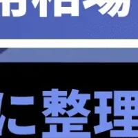 企業の動画マーケティング