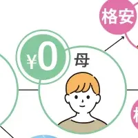 招待人数日本記録挑戦