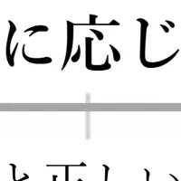 新たな人的資本経営