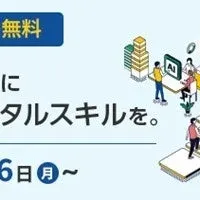 中小企業のデジタル化支援