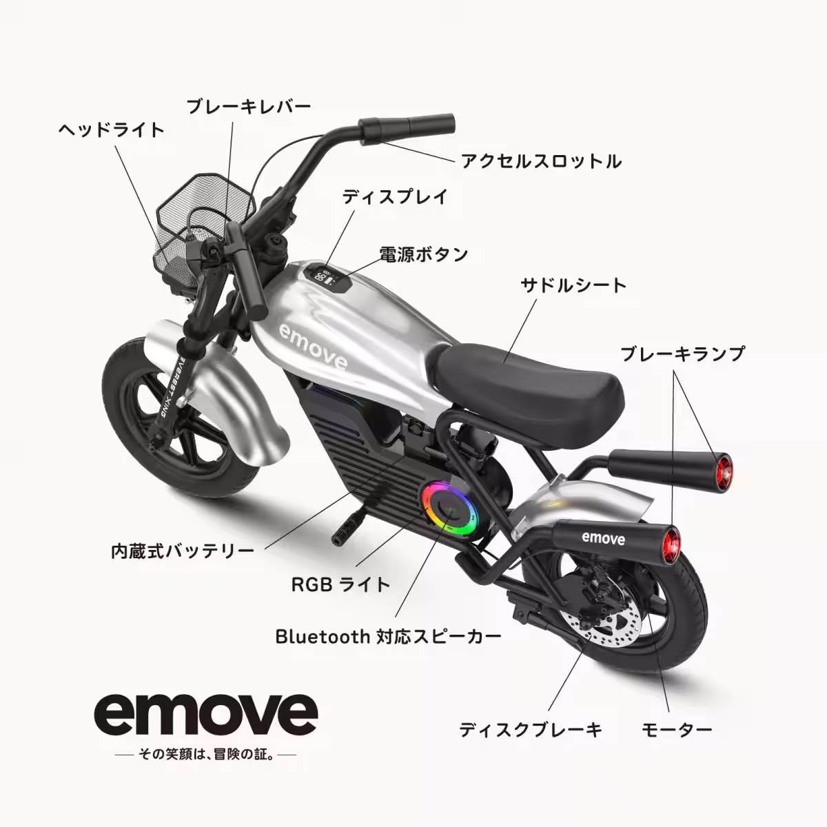 画像3