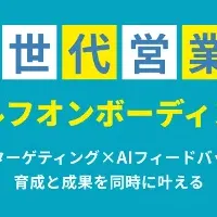 次世代営業ウェビナー