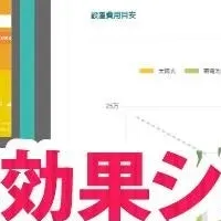エクソルとAPIの革新