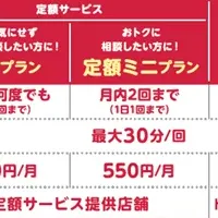 ドコモショップ新サポート