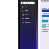 新SaaS管理サービス