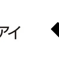 NECネッツエスアイの展開