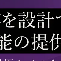 PeopleX AI面接の新機能