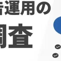 リスティング広告の実態調査