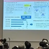 AIツールと研究の未来